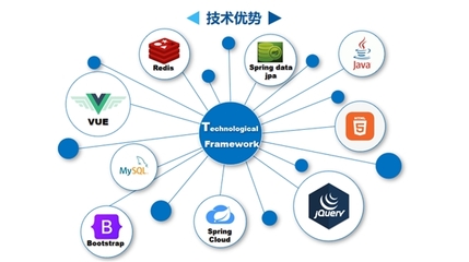 寸领集团:引领制造业数字化变革的先锋