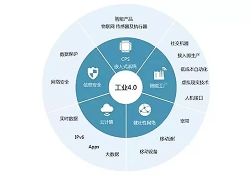 打造智慧工厂,引领智能制造-大族激光新推手机自动生产线