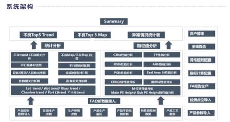 有个老板参观完智能工厂后,竟然放弃搞智能制造了…这是为什么?